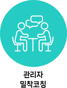 지점장 밀착 코칭